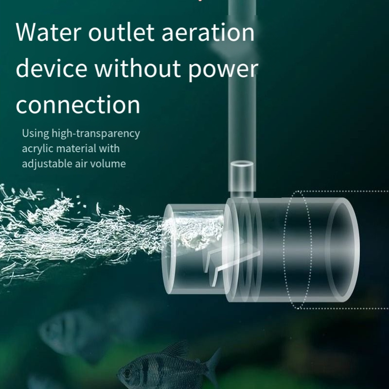 Aquarium Fish Without Oxygen - Sauerstoffdiffusor-Rohrfilter an der Wasserauslass. Das Aquarium