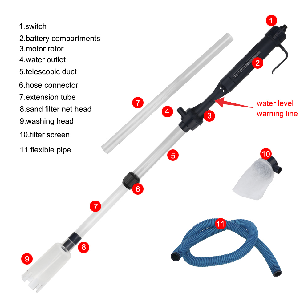Elektrische Wasser Ändern Pump – Aquarium Fish Maintenance Bewertung und Preis