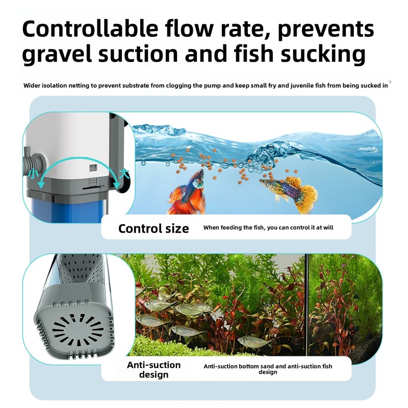 Eingebauter Aquariumfilter – 5 – Aquarium Fish Goldfish Bewertung und Preis