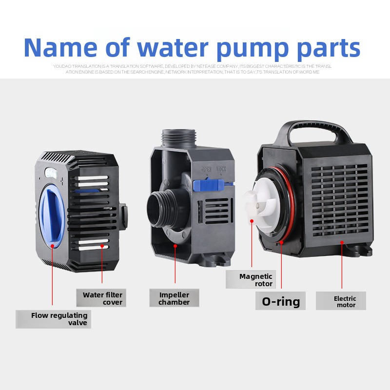 GRECH CTP Serie Tauchpumpe mit – Draw Fish Aquarium Bewertung und Preis